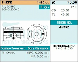 Поршень двигателя TEIKIN 46332 STD (4шт/упак)