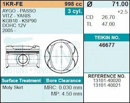 Поршень двигателя TEIKIN 46677 STD (3шт/упак)